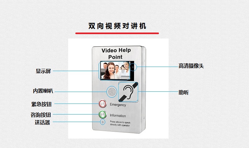 雙（shuāng）向視頻對講機