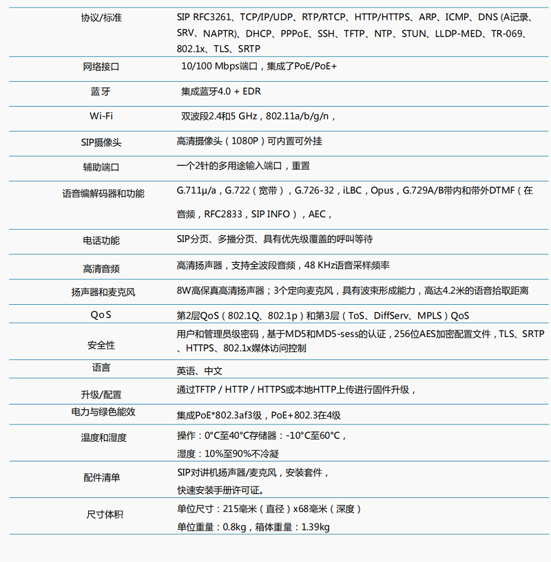 sip 對（duì）講吸頂喇叭參（cān）數